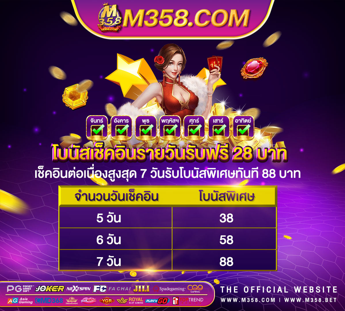 เวลาแตก pg ล่าสุด เกมสล็อต ค่าย pg เว็บตรง ไม่มี ขั้นต่ํา